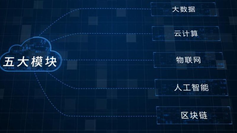 企业数据中台选型：如何规避三大误区